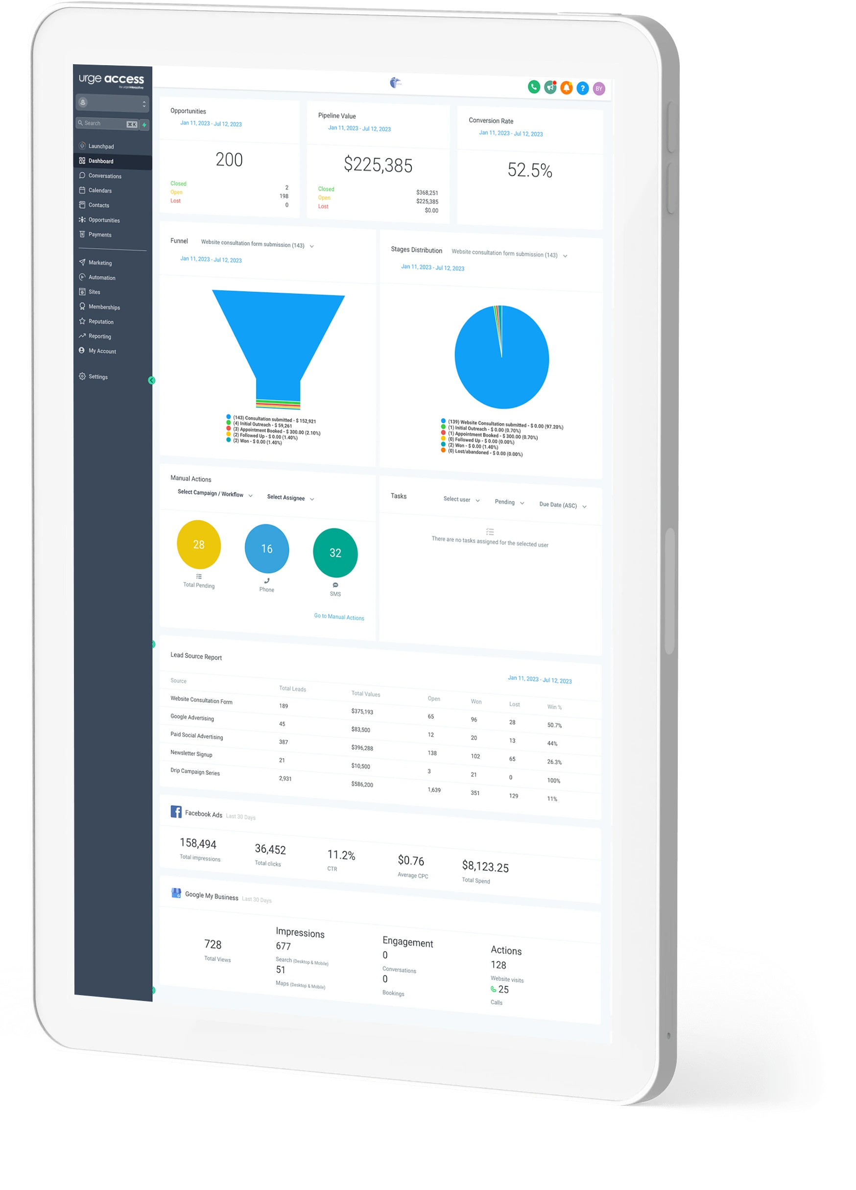 Urge Access all-in-one marketing and lead management platform by Urge Interactive, designed to simplify campaign tracking, automation, and performance reporting