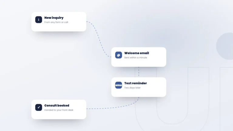 Marketing Automation: illustration in the Urge Interactive style